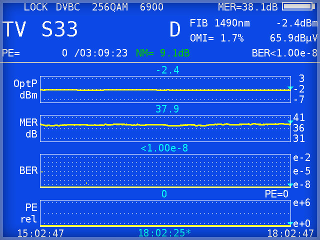 KWS Electronic VAROS 106 Optic: Optical receiver