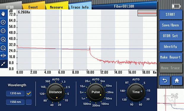 Inno Instrument View 600: Optical time domain reflectometer