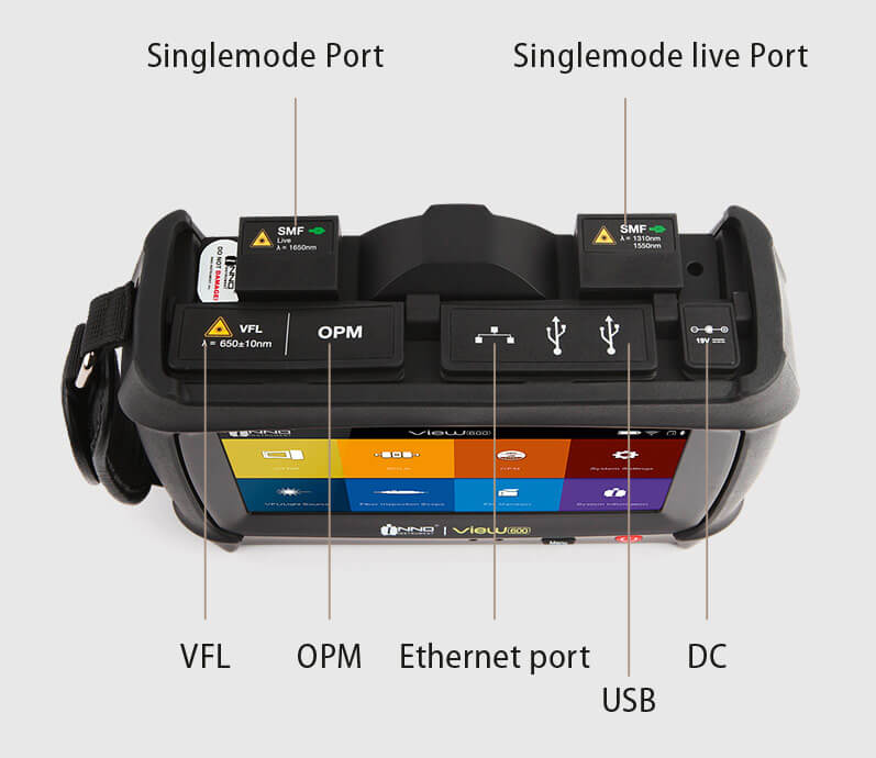 Inno Instrument View 600: Ports and connectors