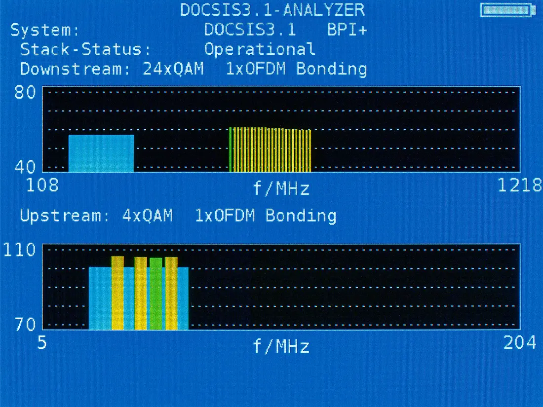 AMA 310 Basic/Complete D3.0: Optional DOCSIS 3.1 modem