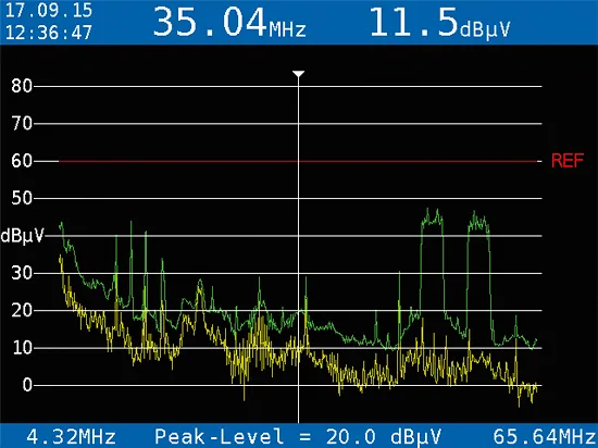 HE 310: Real-time spectrum