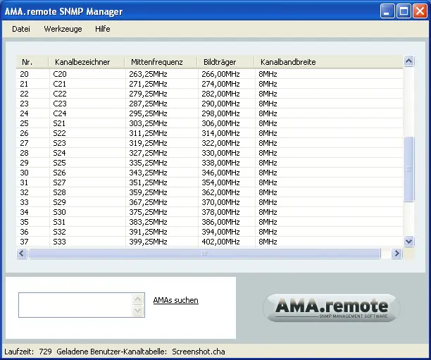 AMA.remote: Remote channel tables