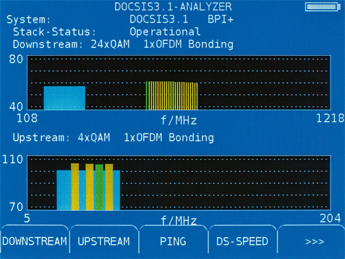 VAROS 107 / 107 Optic: Optional DOCSIS 3.1 modem