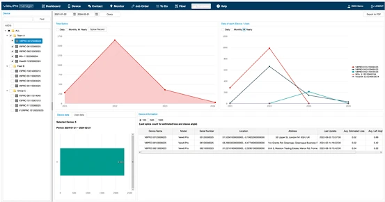 View Pro Manager: Reports and data